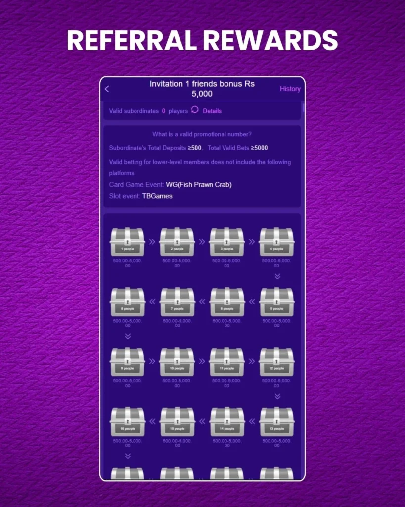 CZ777 Game Referral Program